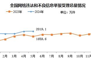 意媒：弗拉霍维奇和科斯蒂奇可能当说客，说服萨马尔季奇加盟尤文